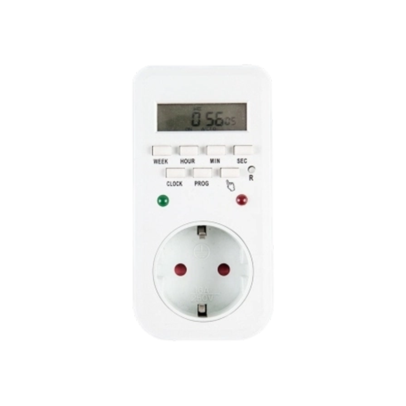 Model No: ETG-65A